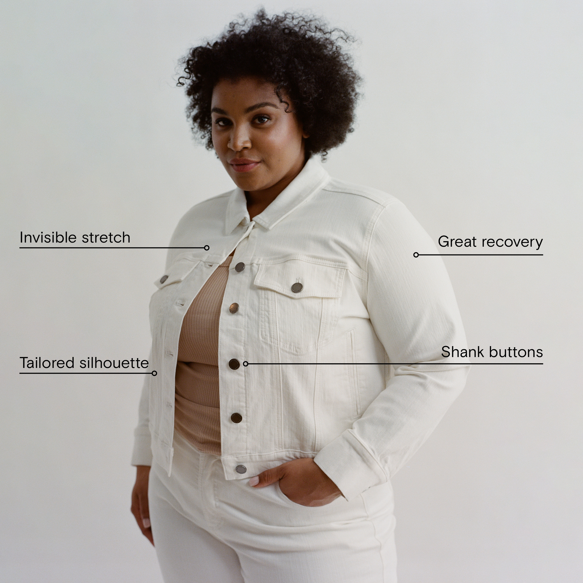 White jean jacket womens best sale plus size